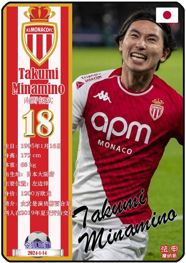 摩纳哥俱乐部球员们全力以赴